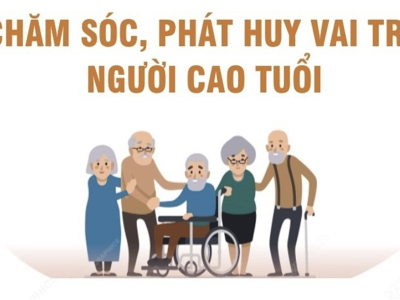 NHỮNG ĐIỀU CẦN LƯU Ý KHI CHĂM SÓC SỨC KHỎE NGƯỜI CAO TUỔI
