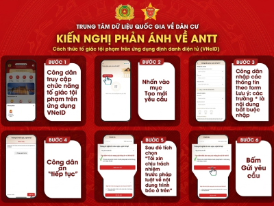 CHUNG TAY PHÒNG, CHỐNG MUA BÁN NGƯỜI - CẢNH GIÁC TRƯỚC NHỮNG “BẪY LỪA ĐẢO”