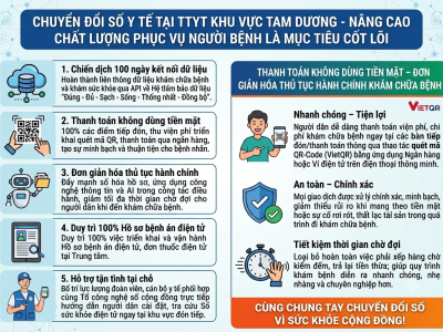 CHUYỂN ĐỔI SỐ Y TẾ TẠI TTYT KHU VỰC TAM DƯƠNG - NÂNG CAO CHẤT LƯỢNG PHỤC VỤ NGƯỜI BỆNH LÀ MỤC TIÊU CỐT LÕI